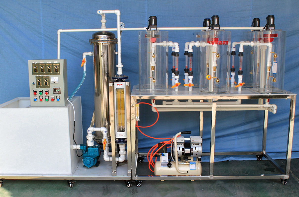  ¿Qué es el experimento a escala piloto para el equipo de tratamiento de aguas residuales?