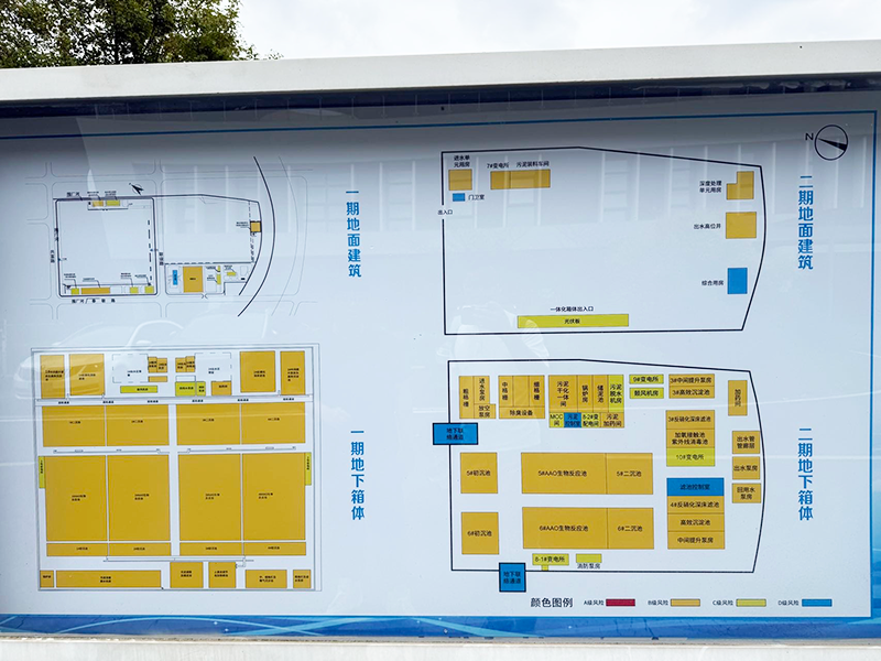 planta subterr&aacute;nea de tratamiento de aguas residuales